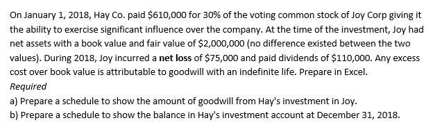 On January 1 2018 Hay Co Paid 610 000 For 30 Of The Voting Common Stock Of Joy Corp Giving It The Ability To Exerci 1