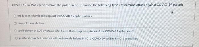 Covid 19 Mrna Vaccines Have The Potential To Stimulate The Following Types Of Immune Attack Against Covid 19 Except Pro 1