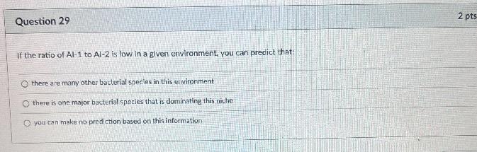 2 Pts Question 32 The Epilimnion In An Oligotropic Lake Will Have Depth Than In A Eutrophic Lake Similar More 2 Pts Q 3