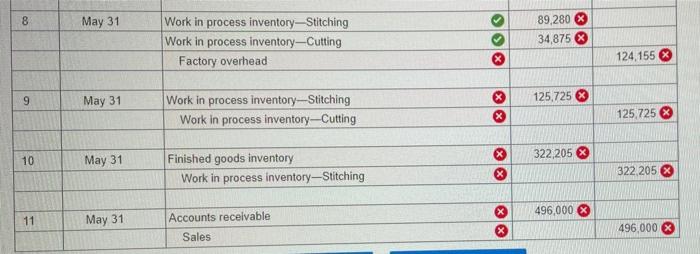 Check My Werk Mode This Shows What Is Corrector Incorrect For The Work You Have Completed So Far It Does Not Indicate 3