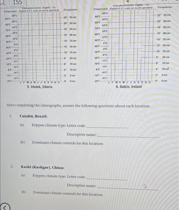 Exercise 23 Problems Parti For Each Of The Following Six Locations Complete The Climograph Using The Average Monthly Te 3