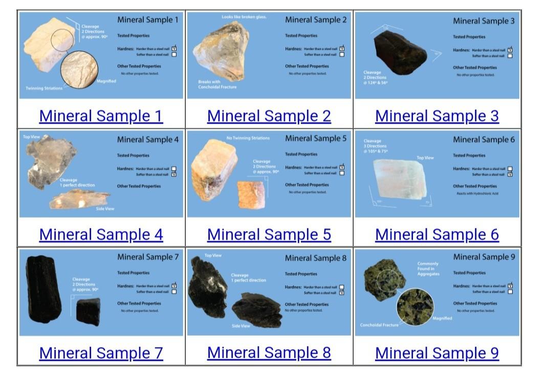 A Mineral That Doesn T Break With Cleavage Tends To Break More Randomly And Is Referred To As Having Fracture Sometim 3