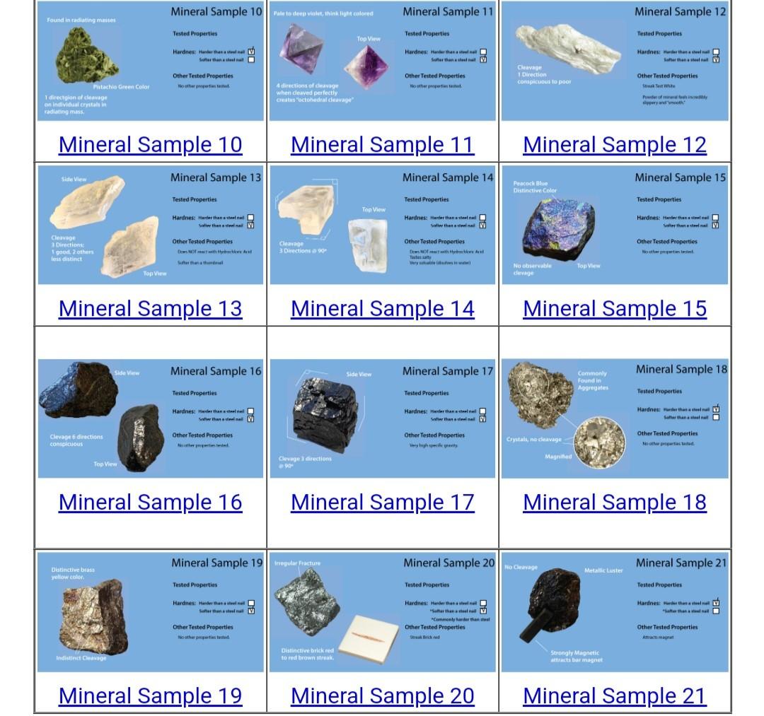 A Mineral That Doesn T Break With Cleavage Tends To Break More Randomly And Is Referred To As Having Fracture Sometim 4