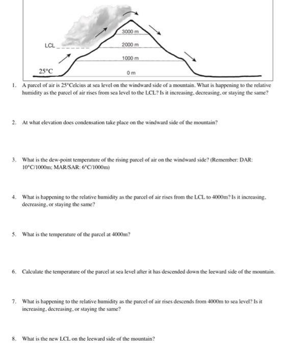 3000 M Lcl 2000 M 1000 M 25 C Om 1 A Parcel Of Air Is 25 Celcius At Sea Level On The Windward Side Of A Mountain What 1