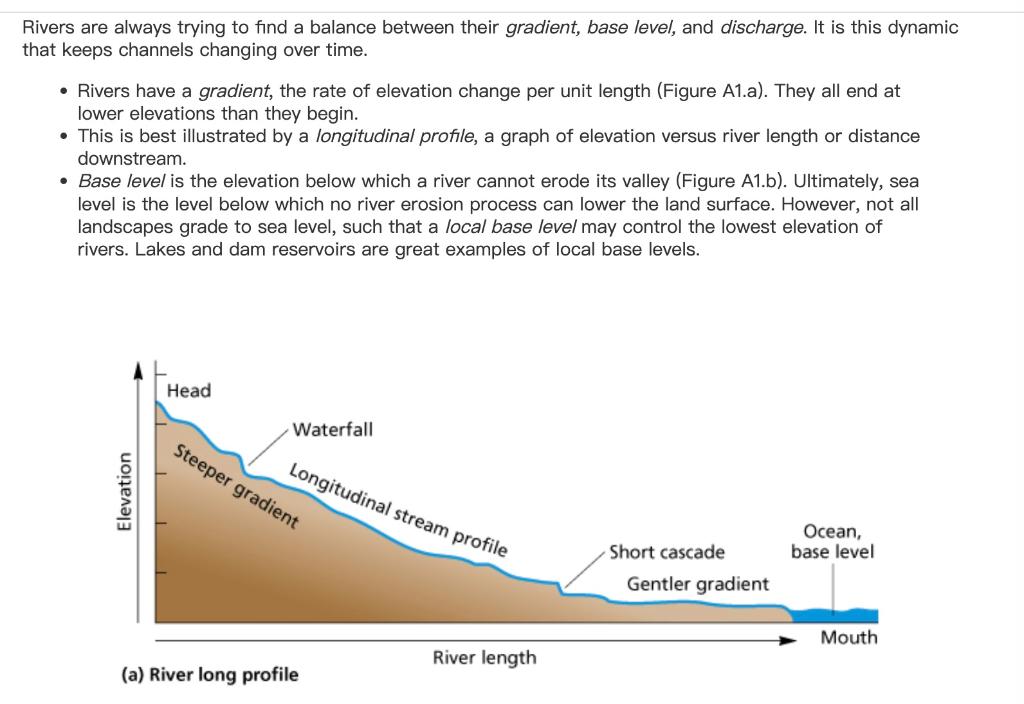Rivers Are Always Trying To Find A Balance Between Their Gradient Base Level And Discharge It Is This Dynamic That Ke 1