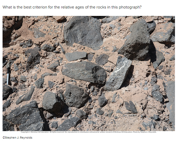 What Is The Best Criterion For The Relative Ages Of The Rocks In This Photograph Coomoo Mweducation As Reserved No Re 1