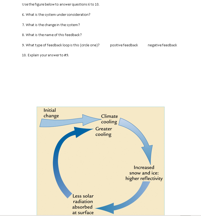 Use The Figure Below To Answer Questions 6 To 10 6 What Is The System Under Consideration 7 What Is The Change In Th 1
