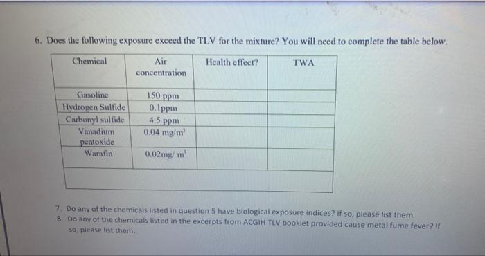 6 Does The Following Exposure Exceed The Tlv For The Mixture You Will Need To Complete The Table Below Chemical Air H 1
