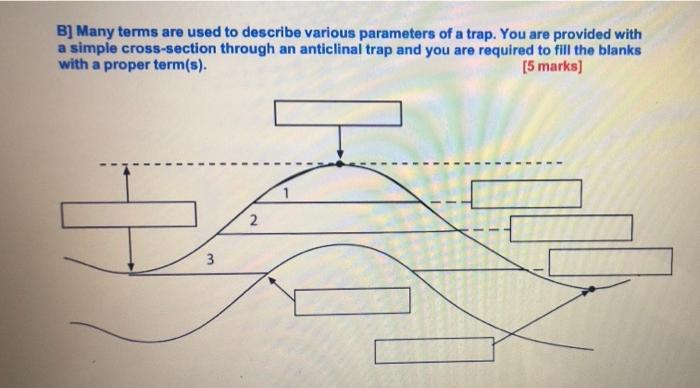 B Many Terms Are Used To Describe Various Parameters Of A Trap You Are Provided With A Simple Cross Section Through An 1