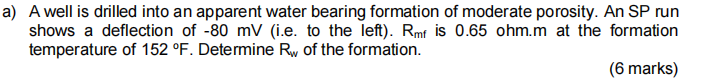 A A Well Is Drilled Into An Apparent Water Bearing Formation Of Moderate Porosity An Sp Run Shows A Deflection Of 80 1