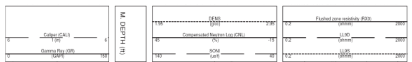 C Appendix 1 Shows A Suite Of Logs Comprising Cali Caliper In Inches Gapi Gamma Ray Soni Sonic Acoustic Dens 2