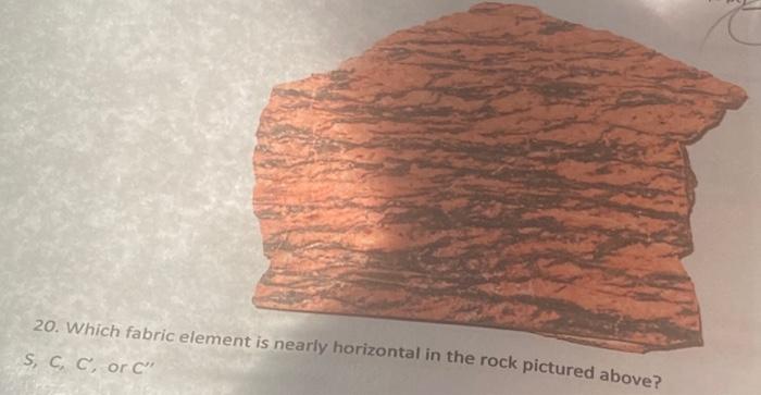 20 Which Fabric Element Is Nearly Horizontal In The Rock Pictured Above S C C Or C 1