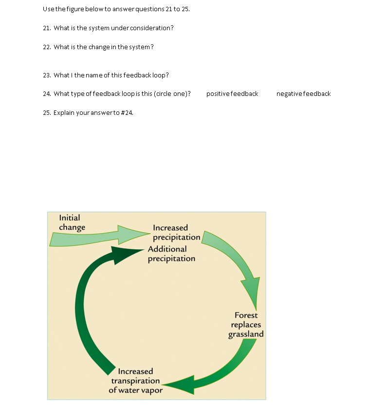 Use The Figure Below To Answer Questions 21 To 25 21 What Is The System Under Consideration 22 What Is The Change In 1