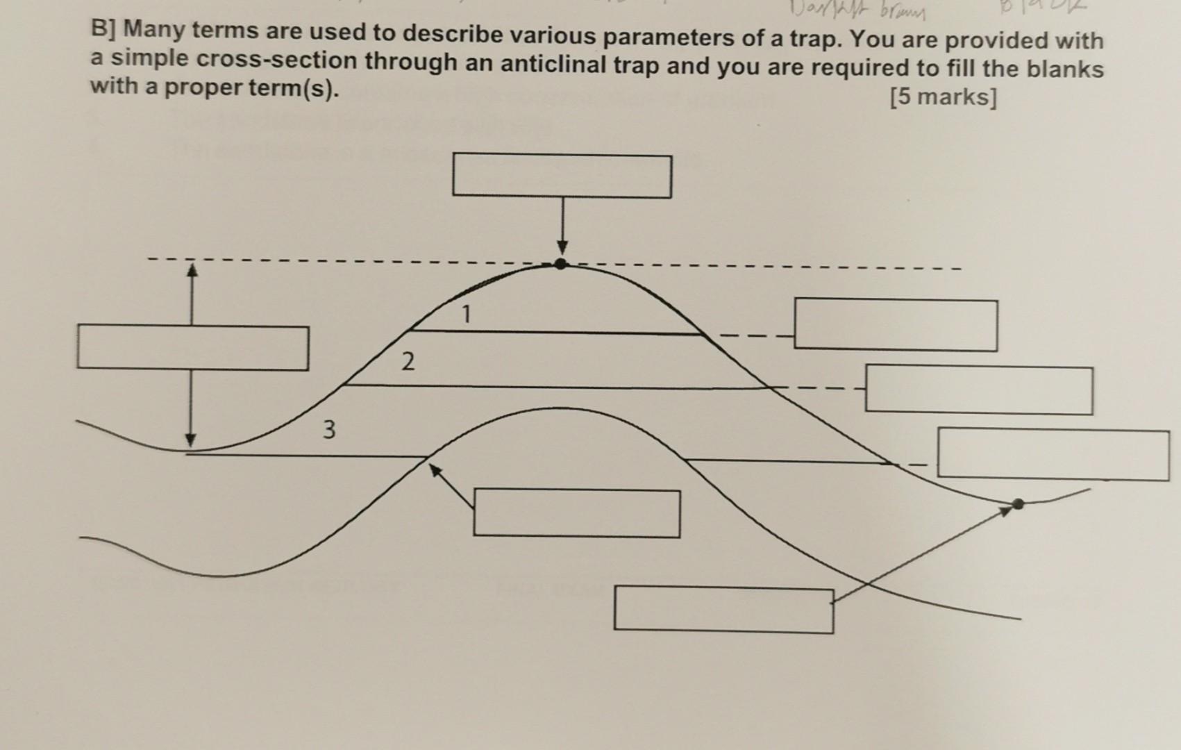 Donat Bruum B Many Terms Are Used To Describe Various Parameters Of A Trap You Are Provided With A Simple Cross Sectio 1