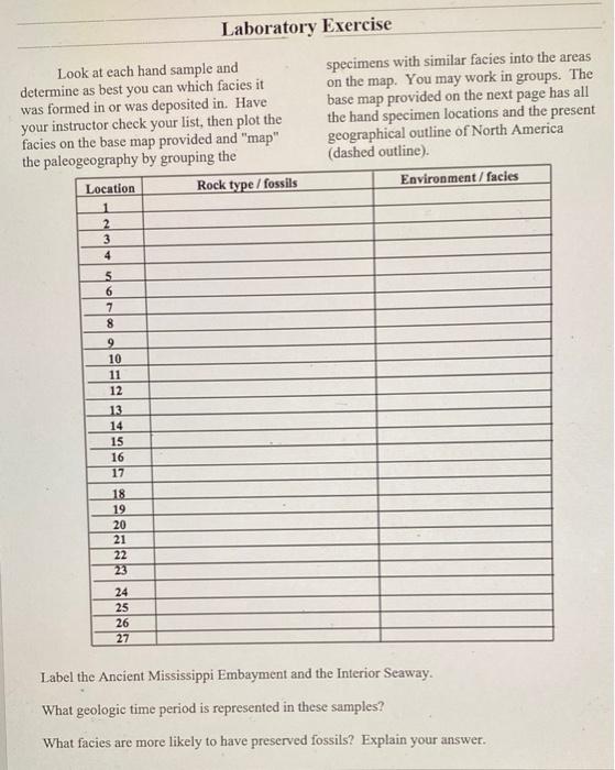 Laboratory Exercise Look At Each Hand Sample And Determine As Best You Can Which Facies It Was Formed In Or Was Deposite 1