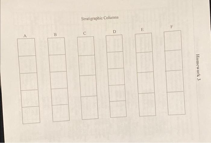 Homework 3 Biostratigraphy Instructions A Geologist Has Identified Fossils From Six Sites Using The Age Ranges On The 2