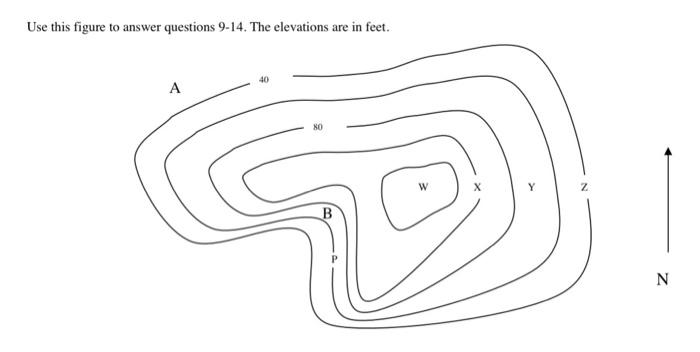 Use This Figure To Answer Questions 9 14 The Elevations Are In Feet 9 What Is The Contour Interval Of The Map 10 Wh 2