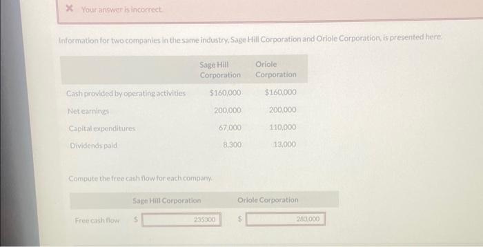 Your Answer Is Incorrect Information For Two Companies In The Same Industry Sage Hill Corporation And Oriole Corporatio 1
