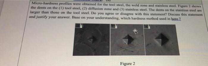 Micro Hardness Profiles Were Obtained For The Tool Steel The Weld Zone And Stainless Steel Figure 2 Shows The Dents On 1