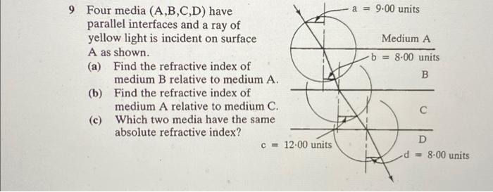 A 9 00 Units 9 Four Media A B C D Have Parallel Interfaces And A Ray Of Yellow Light Is Incident On Surface A As Sho 1