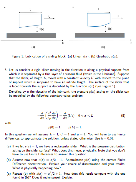 U S X I Sxx A B Figure 1 Lubrication Of A Sliding Block A Linear S R B Quadratic S X 3 Let Us Consider 1