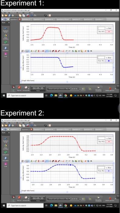 Description In Class This Semester You Gained The Knowledge And Skills Required To Determine The Final Velocity Of Obje 6