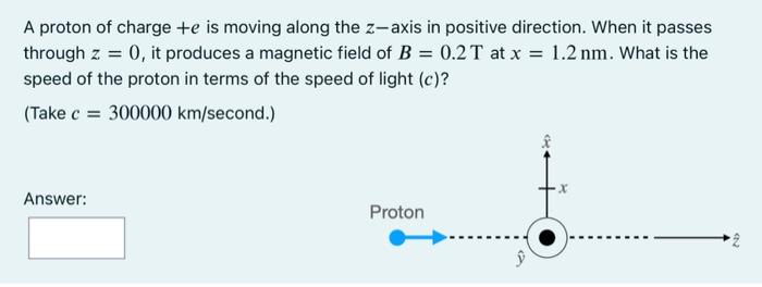 A Proton Of Charge E Is Moving Along The Z Axis In Positive Direction When It Passes Through Z 0 It Produces A Magn 1
