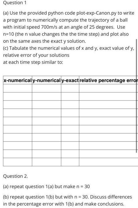 Question 1 A Use The Provided Python Code Plot Exp Canon Py To Write A Program To Numerically Compute The Trajectory O 1