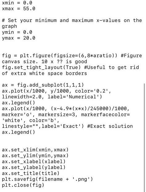 Question 1 A Use The Provided Python Code Plot Exp Canon Py To Write A Program To Numerically Compute The Trajectory O 4