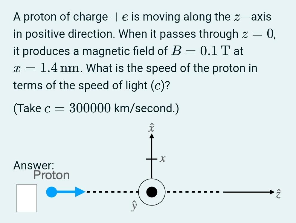 A Proton Of Charge Te Is Moving Along The Z Axis In Positive Direction When It Passes Through Z 0 It Produces A Ma 1