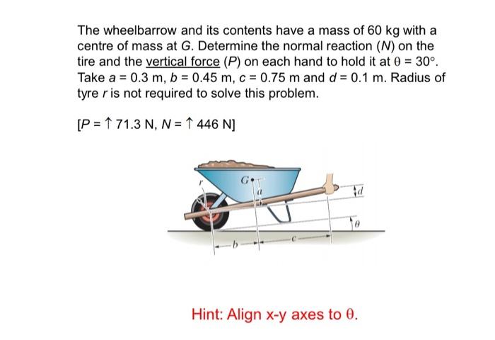 The Members Of A Truss Structural Frame Are All Connected Through A Smooth Pin At O Determine The Magnitudes Of F An 2