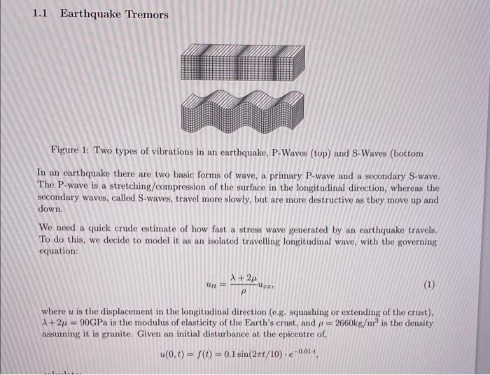 Laplace Transform Solution To Wave Equation 2 Solutions Submitted Max Unlimited View My Solutions Consider The Simulat 3