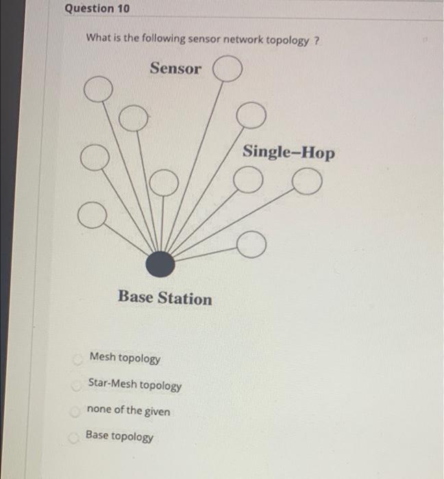 Question 10 What Is The Following Sensor Network Topology Sensor Single Hop Base Station Mesh Topology Star Mesh Topol 1