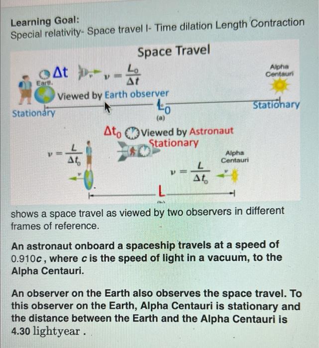 Learning Cont Specialty Space Time To Non Contraction Space Travel At Viewed By The An Astronaut Onboard Paceship Trave 6
