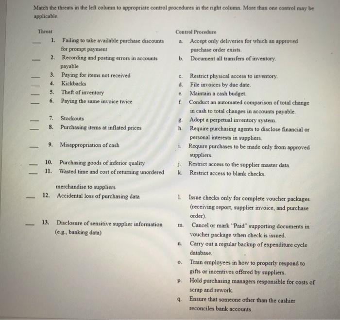 Match The Threats In The Left Column To Appropriate Control Procedures In The Right Column More Than One Control May Be 1