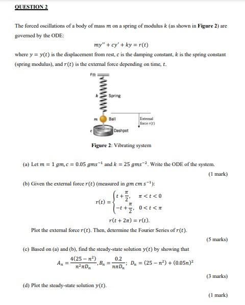 Question 2 The Forced Oscillations Of A Body Of Mass M On A Spring Of Modulusk As Shown In Figure 2 Are Governed By Th 1
