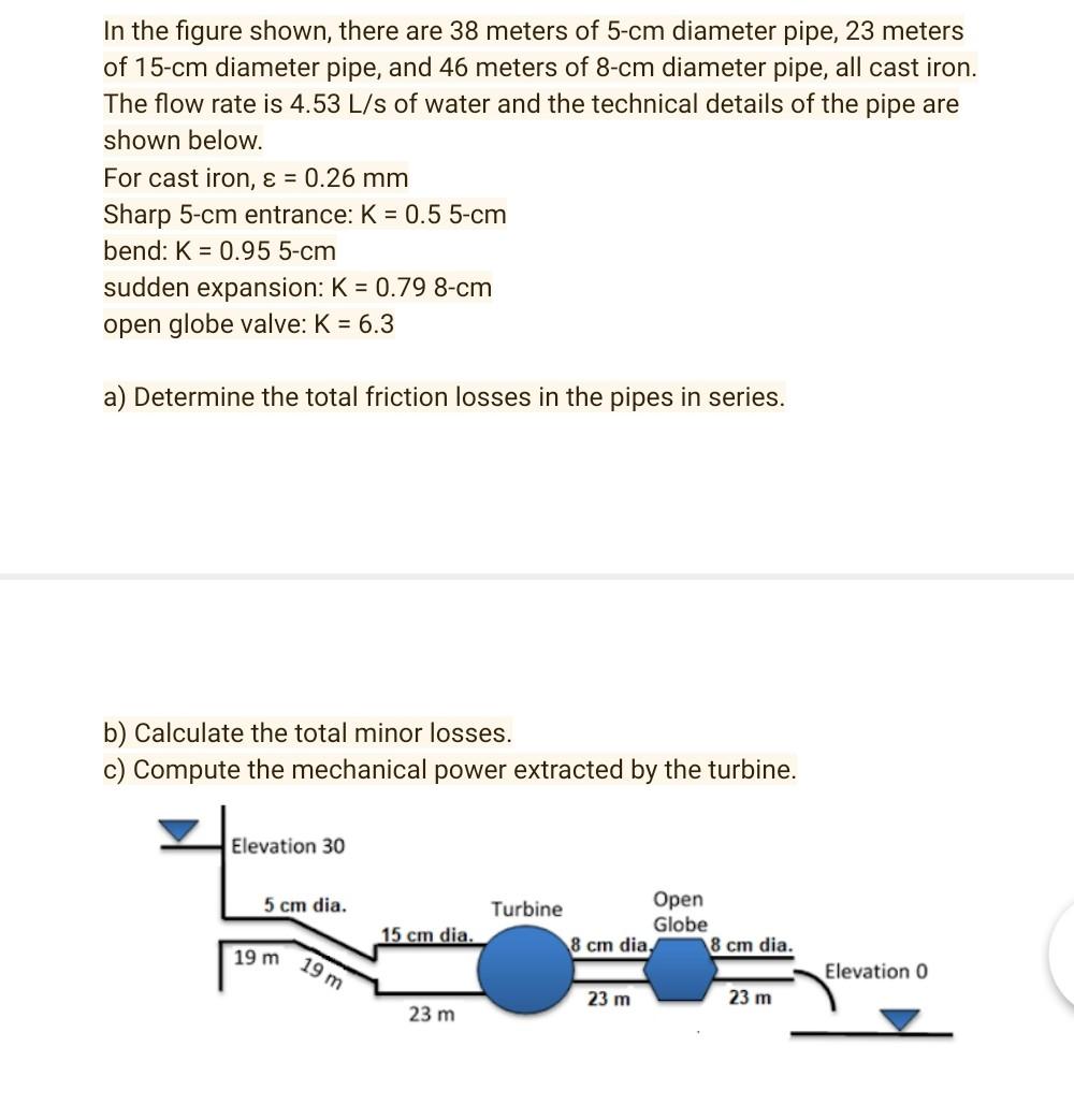 In The Figure Shown There Are 38 Meters Of 5 Cm Diameter Pipe 23 Meters Of 15 Cm Diameter Pipe And 46 Meters Of 8 Cm 1