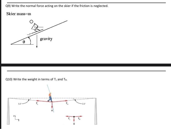 Q9 Write The Normal Force Acting On The Skier If The Friction Is Neglected Skier Mass M Gravity Q10 Write The Weight 1