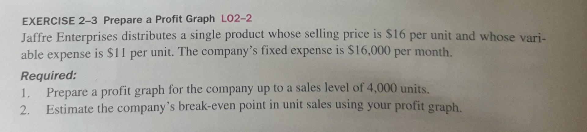 Exercise 2 3 Prepare A Profit Graph Lo2 2 Jaffre Enterprises Distributes A Single Product Whose Selling Price Is 16 Per 1