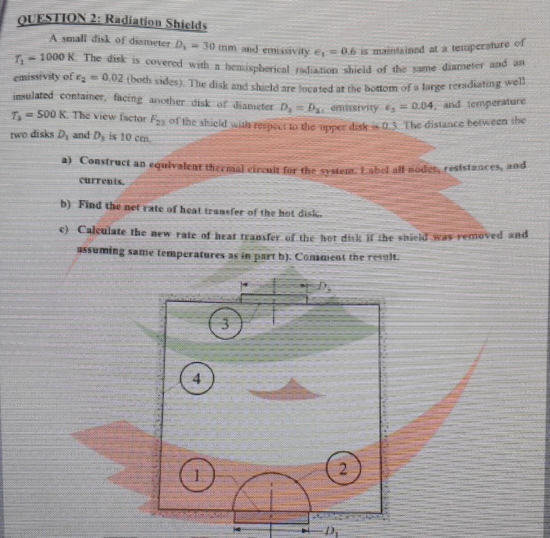 Question 2 Radiation Shields T Fo00 K The Dirt Is Covered With Hemispherical Plane Shield Of The Same Dietet Und Tess 1