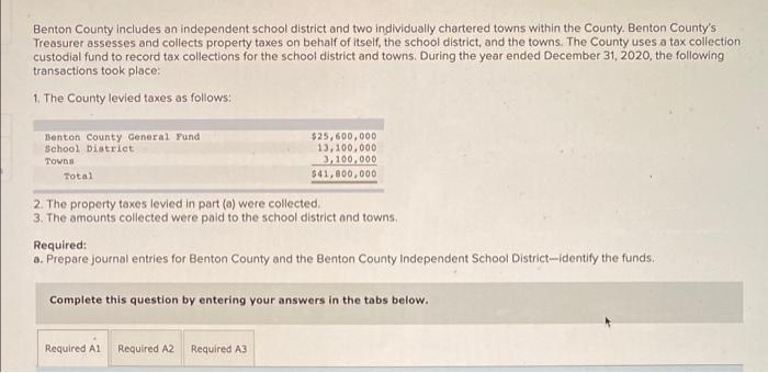 Benton County Includes An Independent School District And Two Individually Chartered Towns Within The County Benton Cou 1