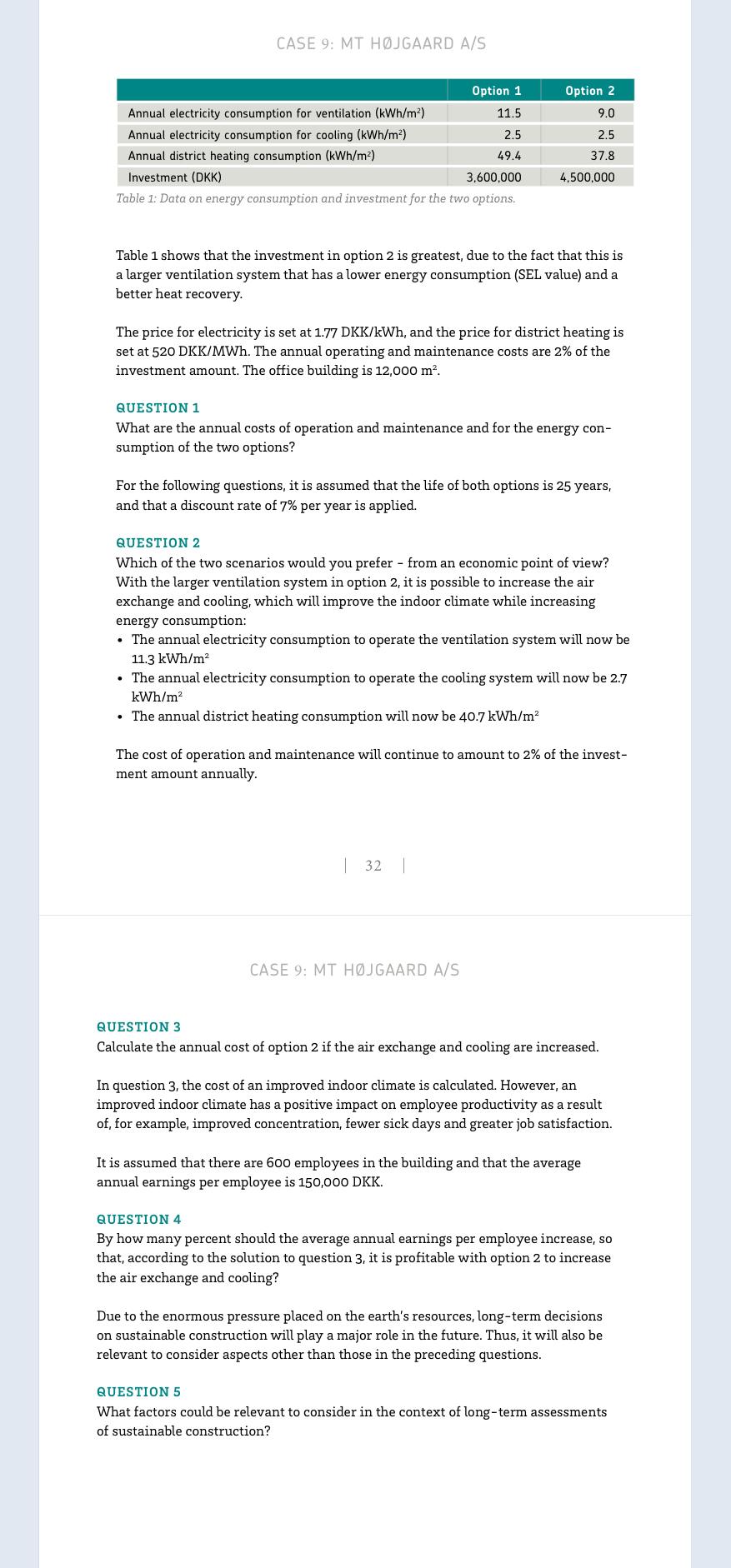 Case 9 Mt Hojgaard A S Option 1 Annual Electricity Consumption For Ventilation Kwh M 11 5 Annual Electricity Consumpt 1