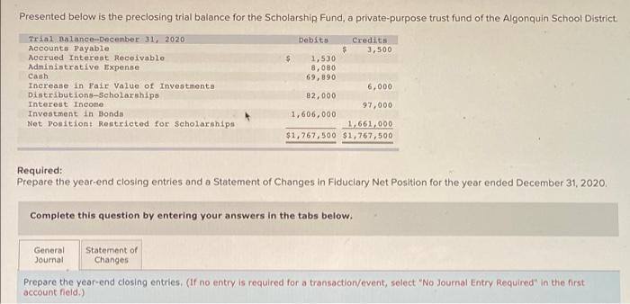 Presented Below Is The Preclosing Trial Balance For The Scholarship Fund A Private Purpose Trust Fund Of The Algonquin 1