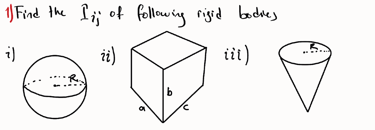 Rigid Bodies Classical Mechanics 1