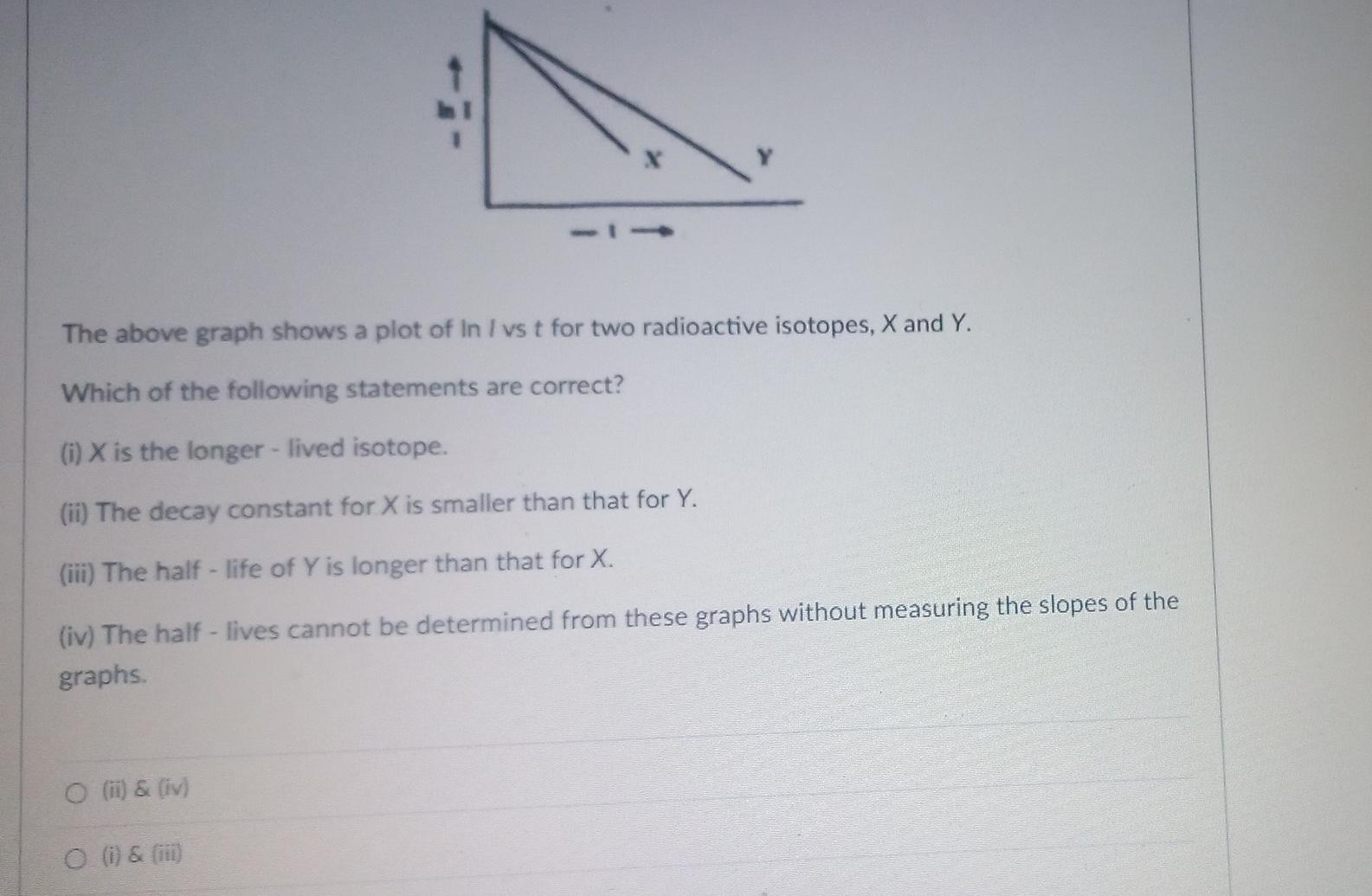 The Above Graph Shows A Plot Of Ln L Vs T For Two Radioactive Isotopes X And Y Which Of The Following Statements Are 1