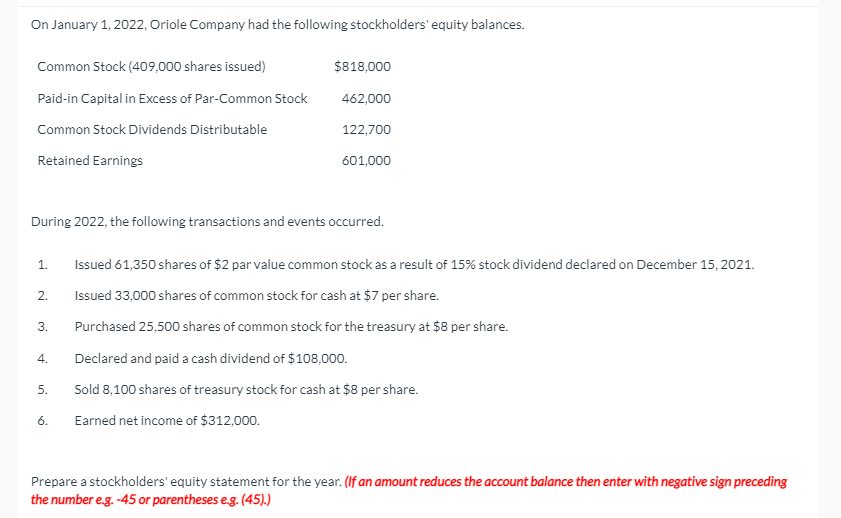 On January 1 2022 Oriole Company Had The Following Stockholders Equity Balances Common Stock 409 000 Shares Issued 1