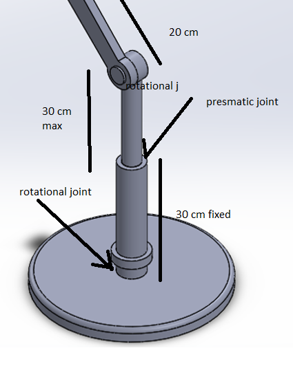 For This Manipulator Arm Find Nest 1 Frame Of Reference 2 D H Parameters 3 Forward Kinematics Any Sample Number 1