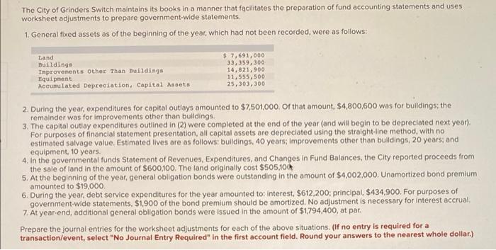 The City Of Grinders Switch Maintains Its Books In A Manner That Facilitates The Preparation Of Fund Accounting Statemen 1