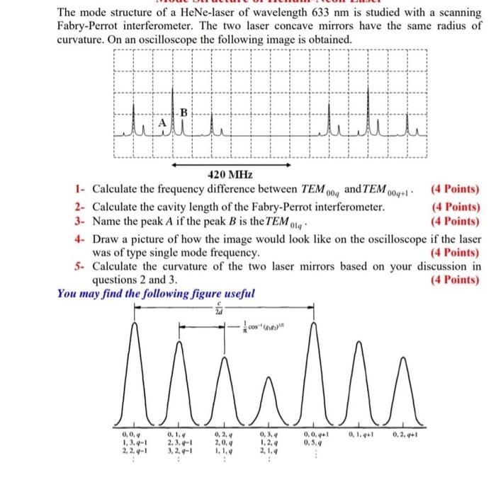 The Mode Structure Of A Hene Laser Of Wavelength 633 Nm Is Studied With A Scanning Fabry Perrot Interferometer The Two 1