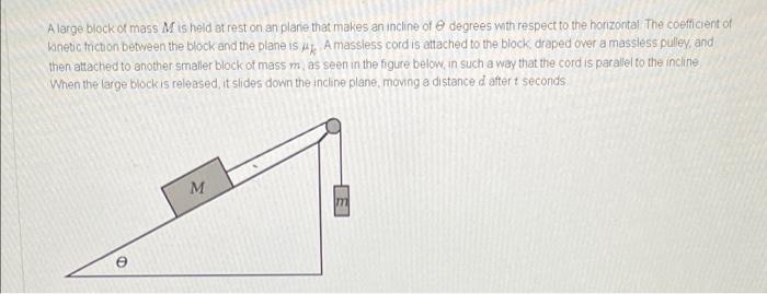 A Large Block Of Mass M Is Held At Rest On An Plane That Makes An Incline Of Degrees With Respect To The Horzontal The 1